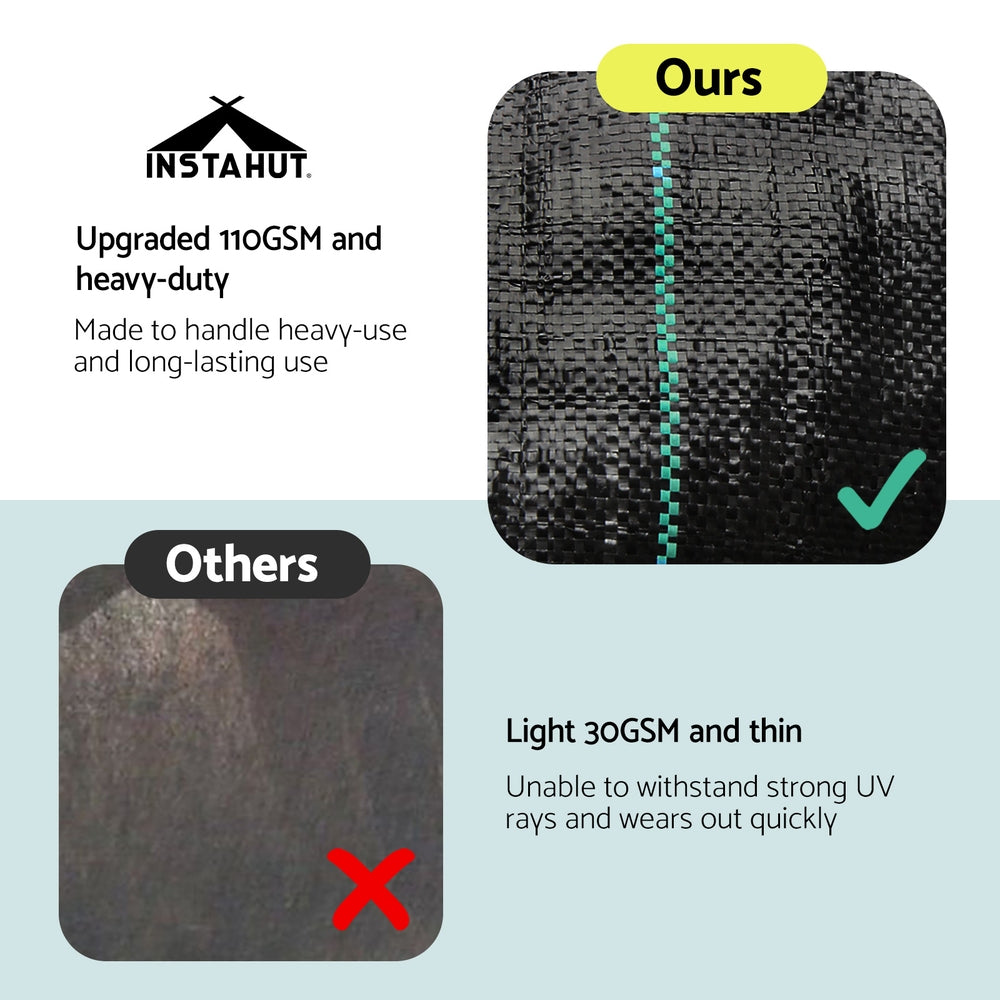 2X50M Weed Mat 110Gsm Weed Control Mat Plant Fabric Upholstery