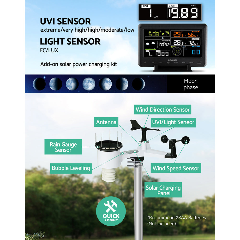 Gardening Tools - Weather Station Indoor Outdoor Wireless Wifi Professional Solar Sensor