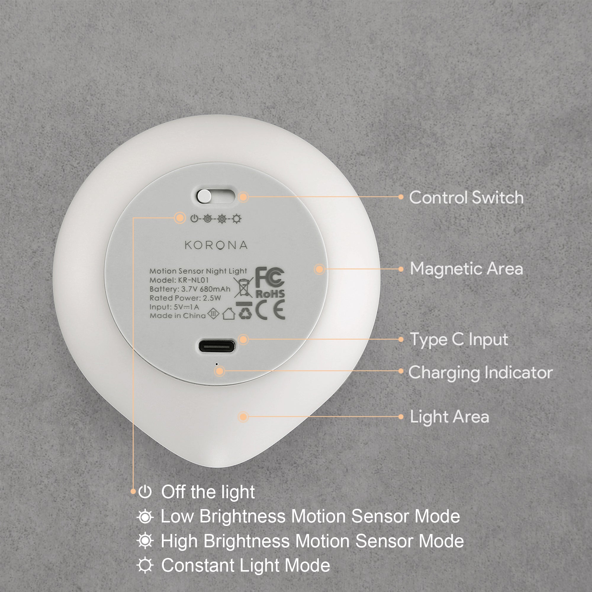 Motion Sensor Night Light USB-C Rechargeable Closet Light with 3 Brightness