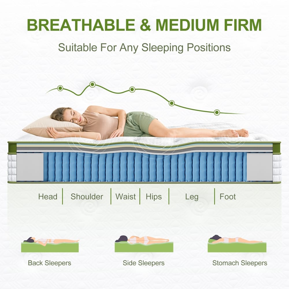 Double Hybrid Mattress Cooling Gel king