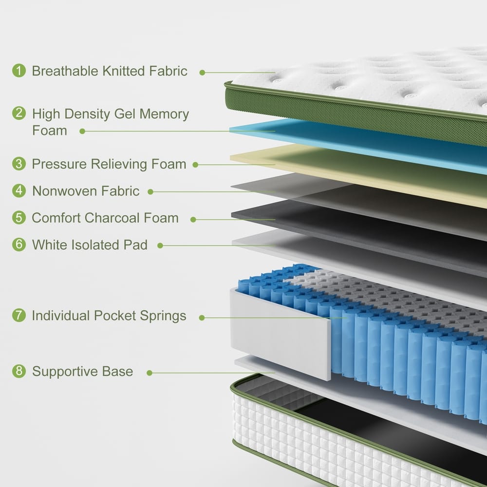 Queen Mattress Hybrid Cooling