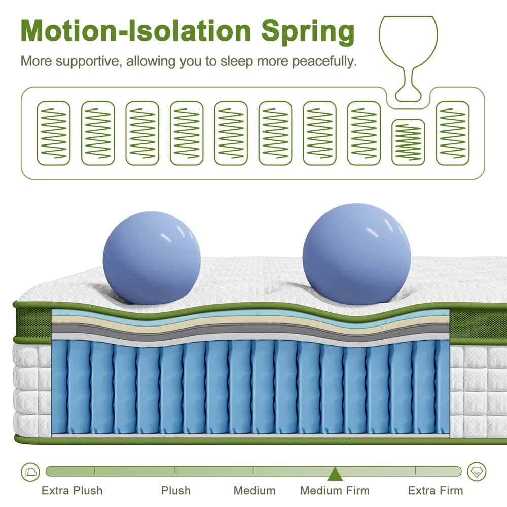 Queen Mattress Hybrid Cooling