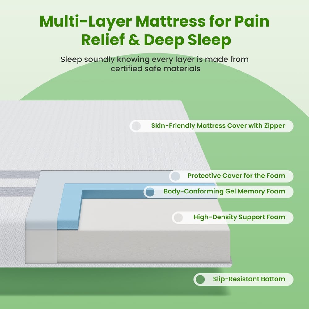Queen Mattress Medium Soft Foam