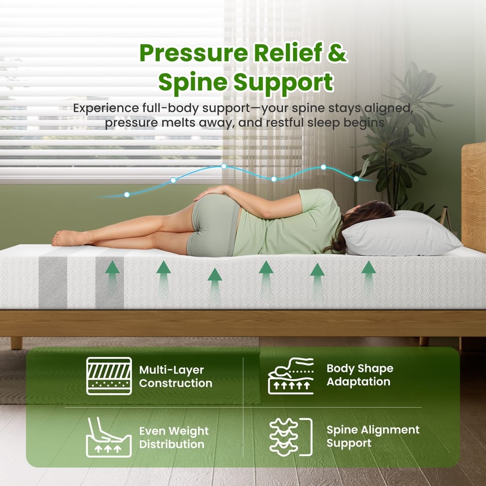 Queen Mattress Medium Soft Foam