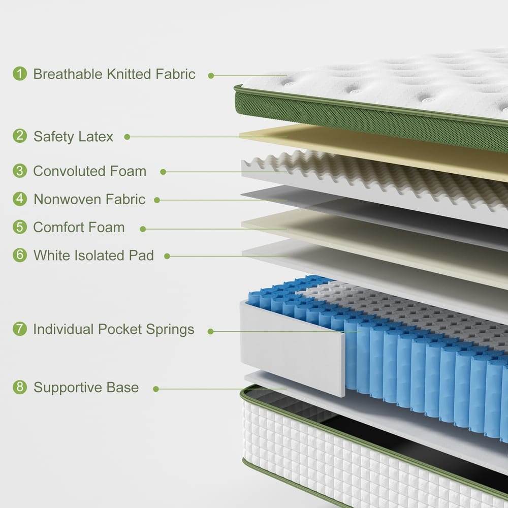 King Latex Hybrid Mattress Medium Firm