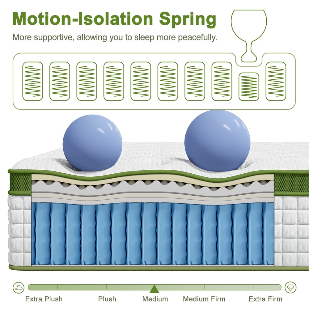 Latex Hybrid Mattress Medium Firm king