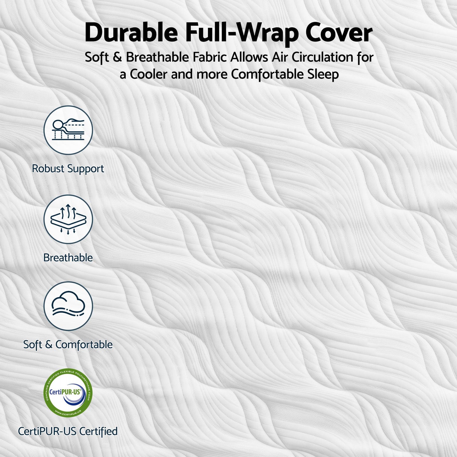 Queen Firm Mattress Bundle