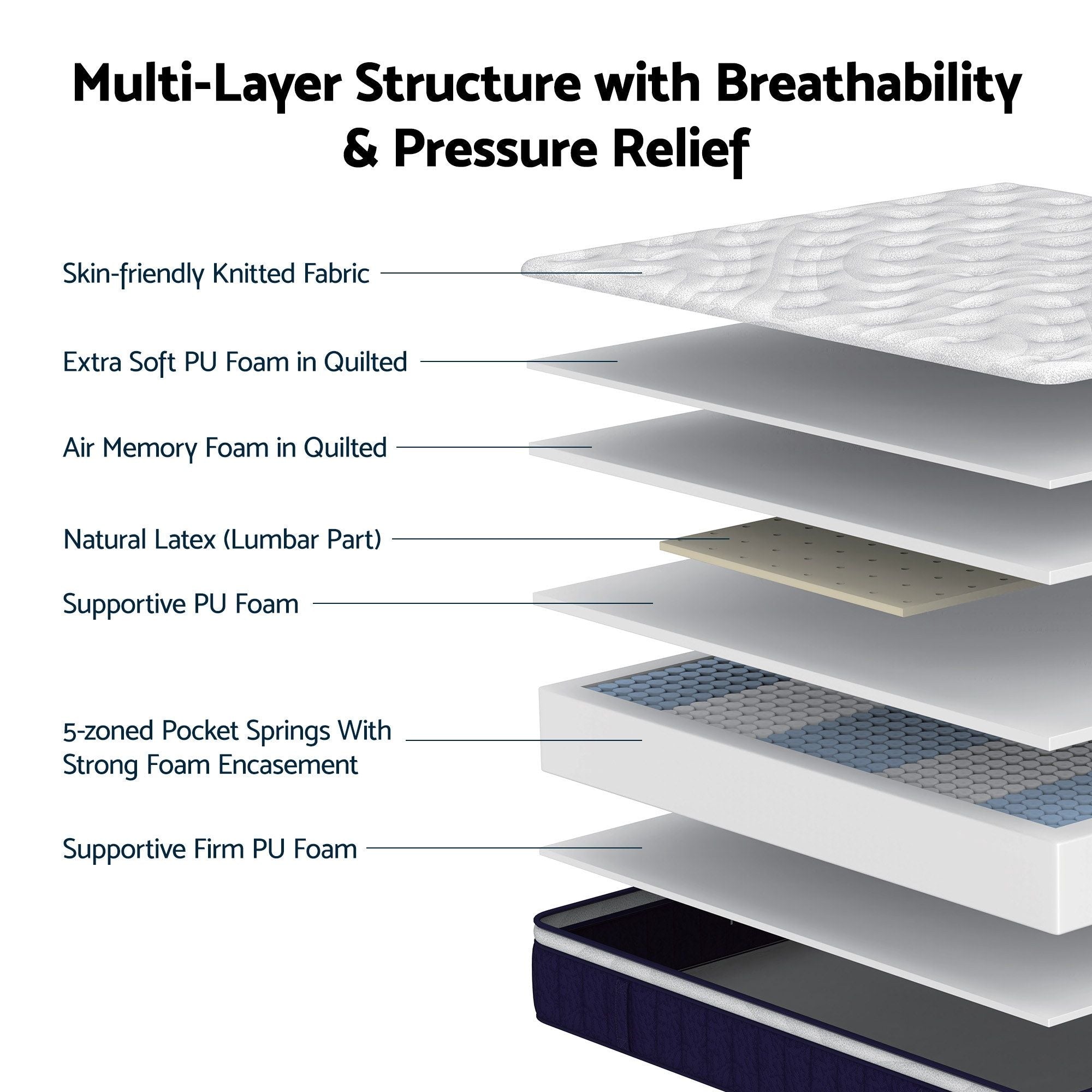 Double Hybrid Mattress 30cm Pocket Spring Latex | Simpledeal