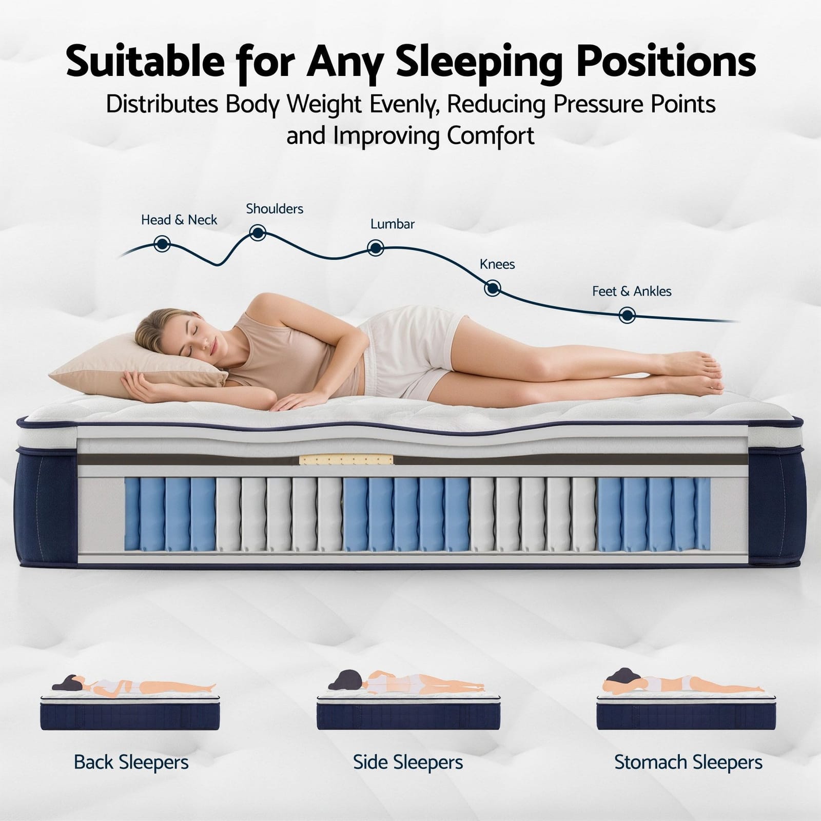 King Mattress Medium Firm Hybrid