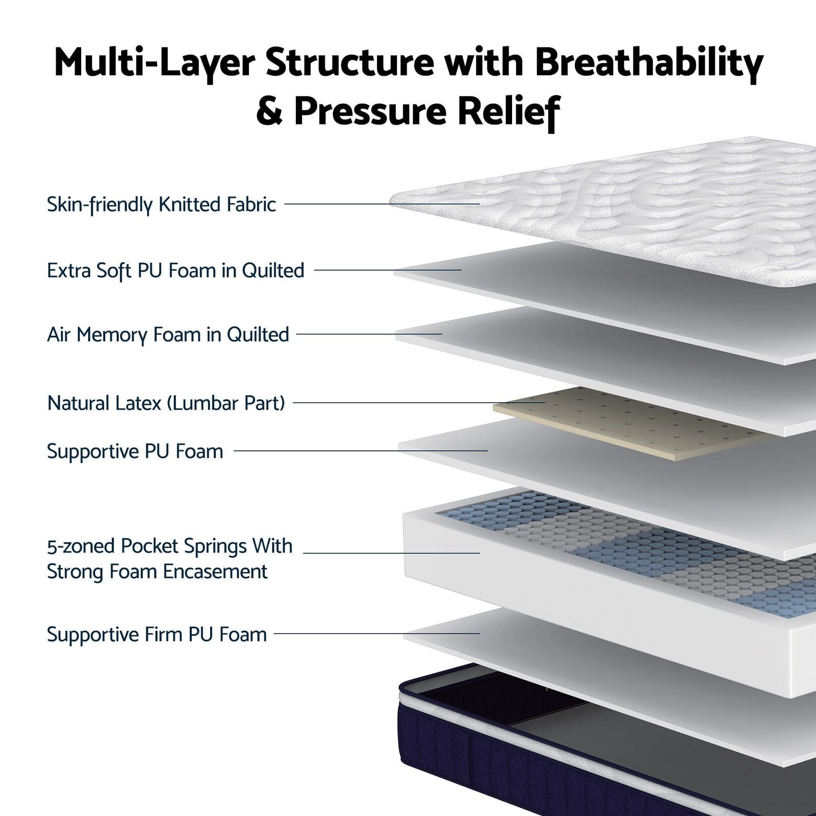 Queen Mattress Medium Firm Hybrid king single