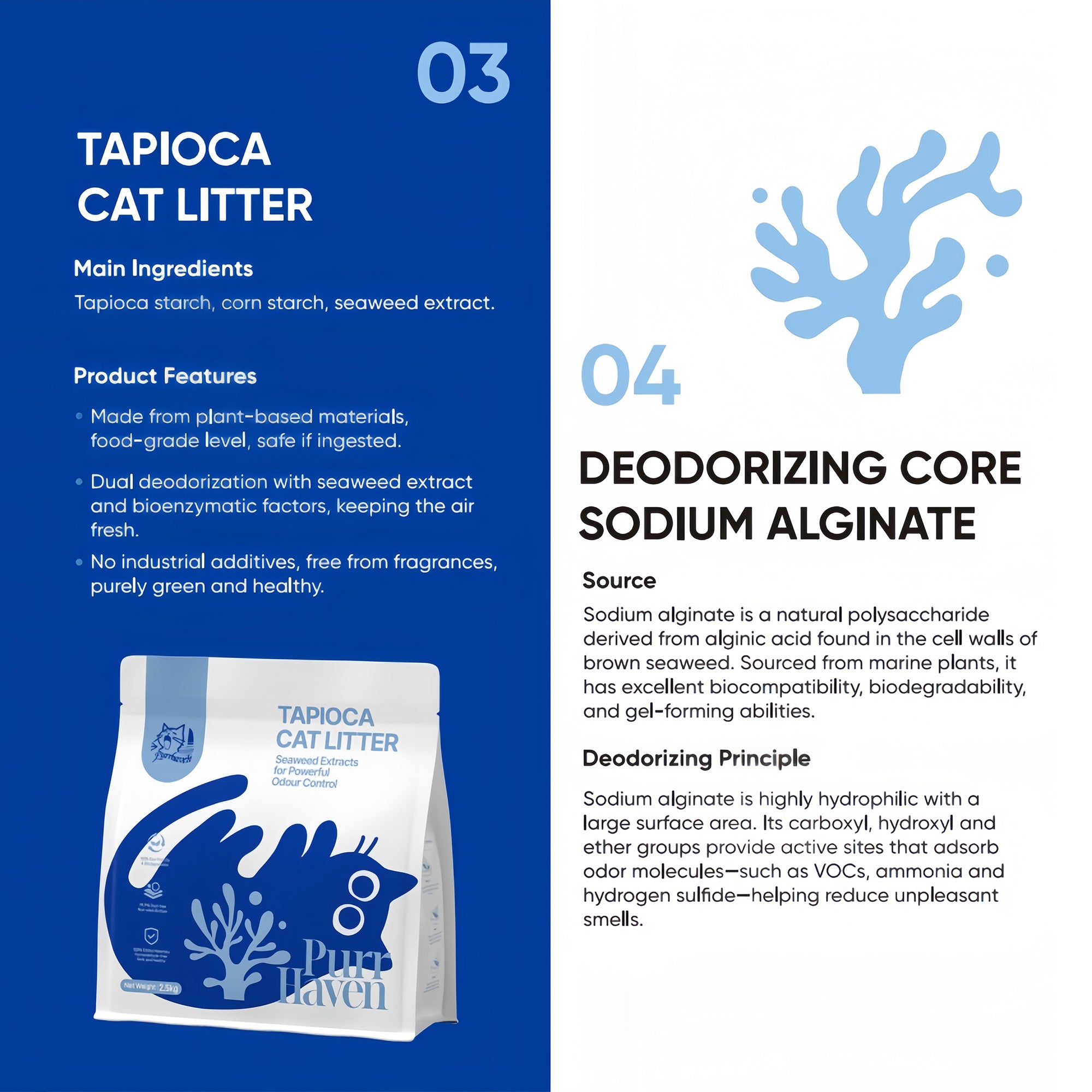 Tapioca Clumping Cat Litter 30kg 12 Pack | Simpledeals