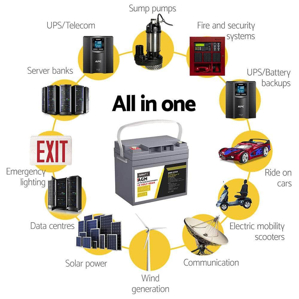 AGM Battery 12V 40Ah/60Ah Deep Cycle Box Portable