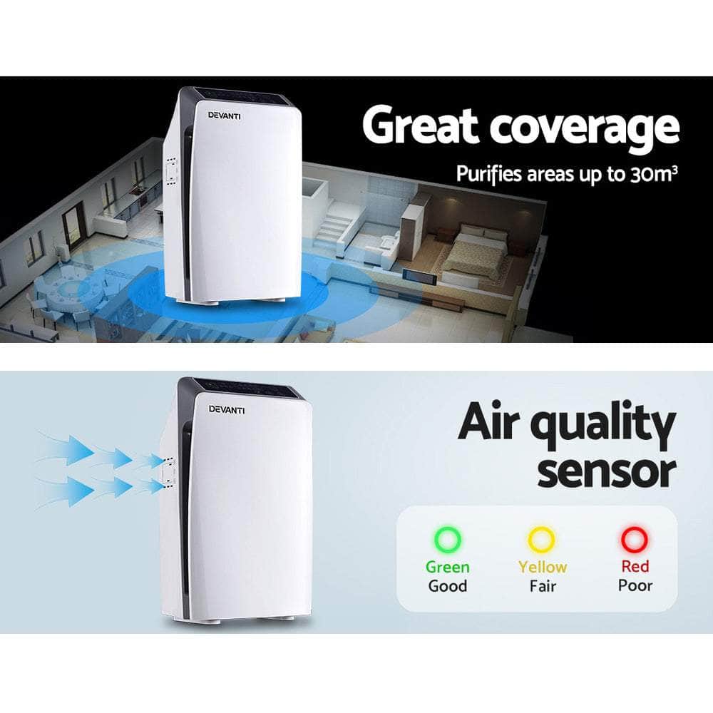 Air Purifier 4 Stage Hepa Filter