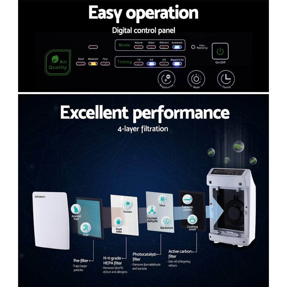 Air Purifier 4 Stage Hepa W/Replacement Filter