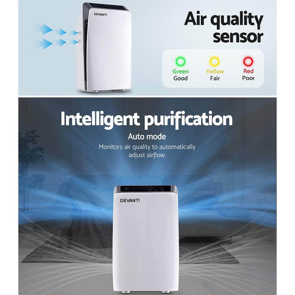 Air Purifier 4 Stage Hepa W/Replacement Filter