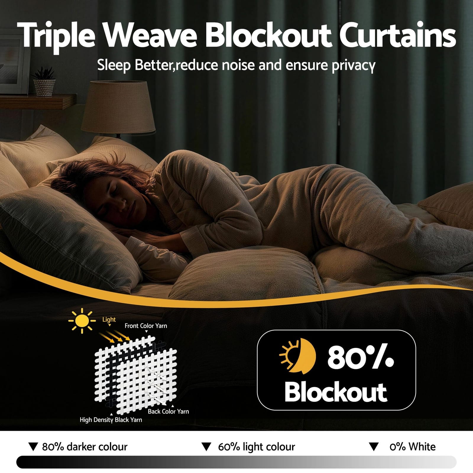 Blockout Curtains 132x160cm Eyelet Thermal, Home & Garden