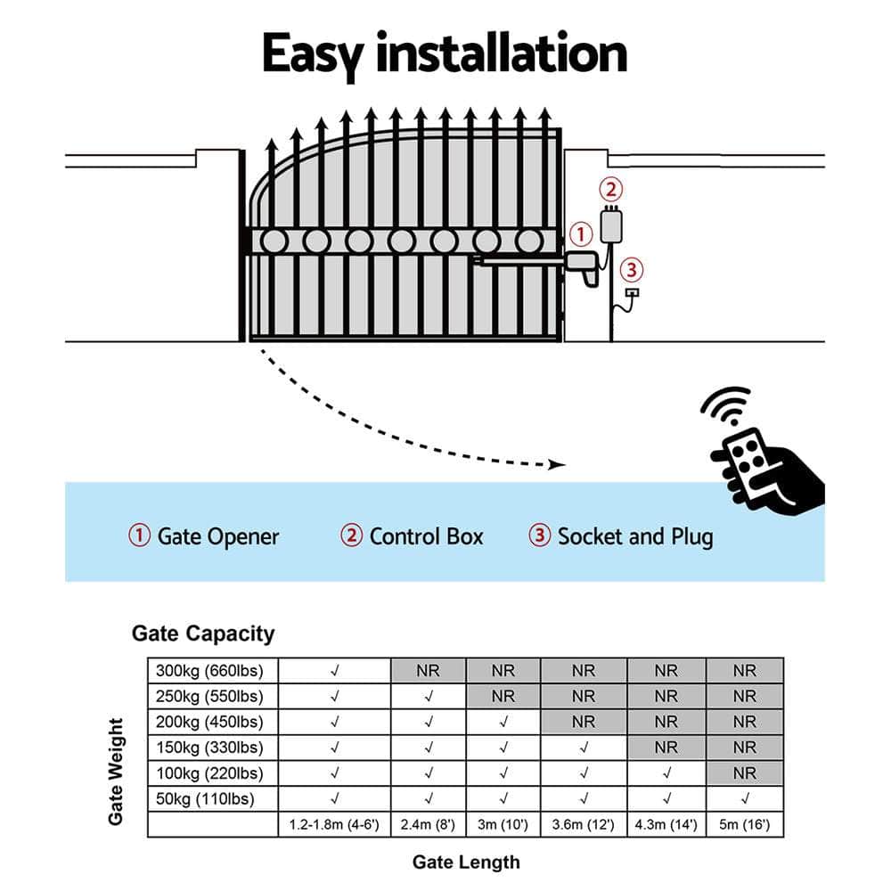 Automatic Electric Gate Opener Single Swing Remote Control 300Kg 5M, Fence & Gate Accessories