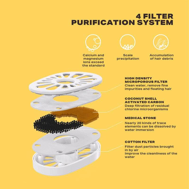 Automatic Pet Water Fountain with Electric Sensor