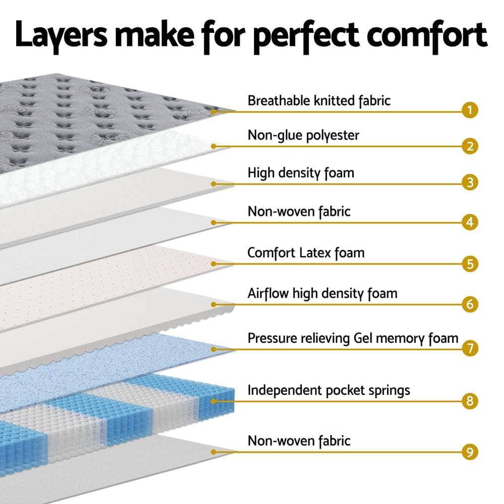Bed Mattress 34cm Double/King/Queen/Single