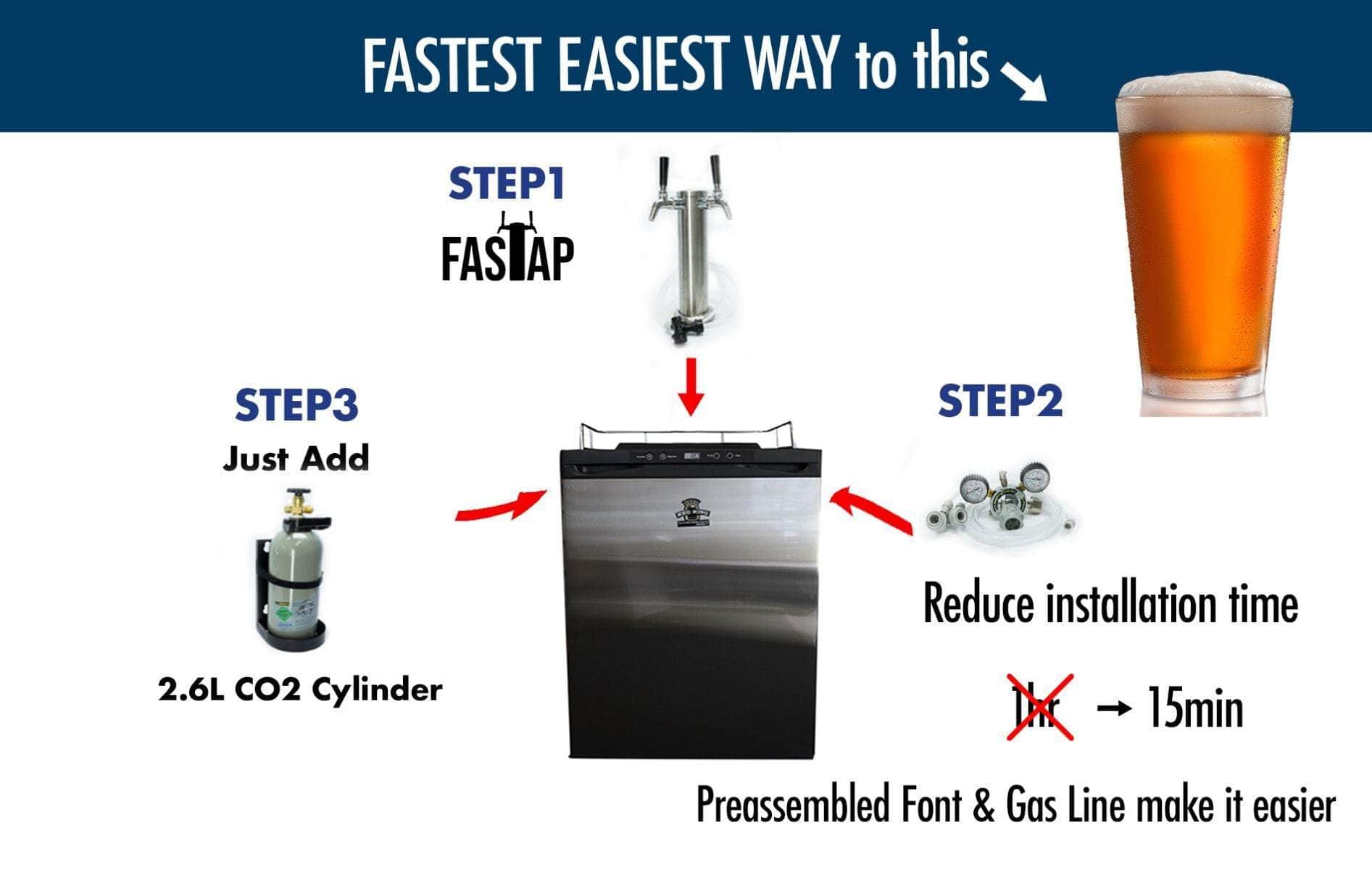Beer Keg Fridge FasTap Edition KegMaster Series 4 Kegerator With Three Taps