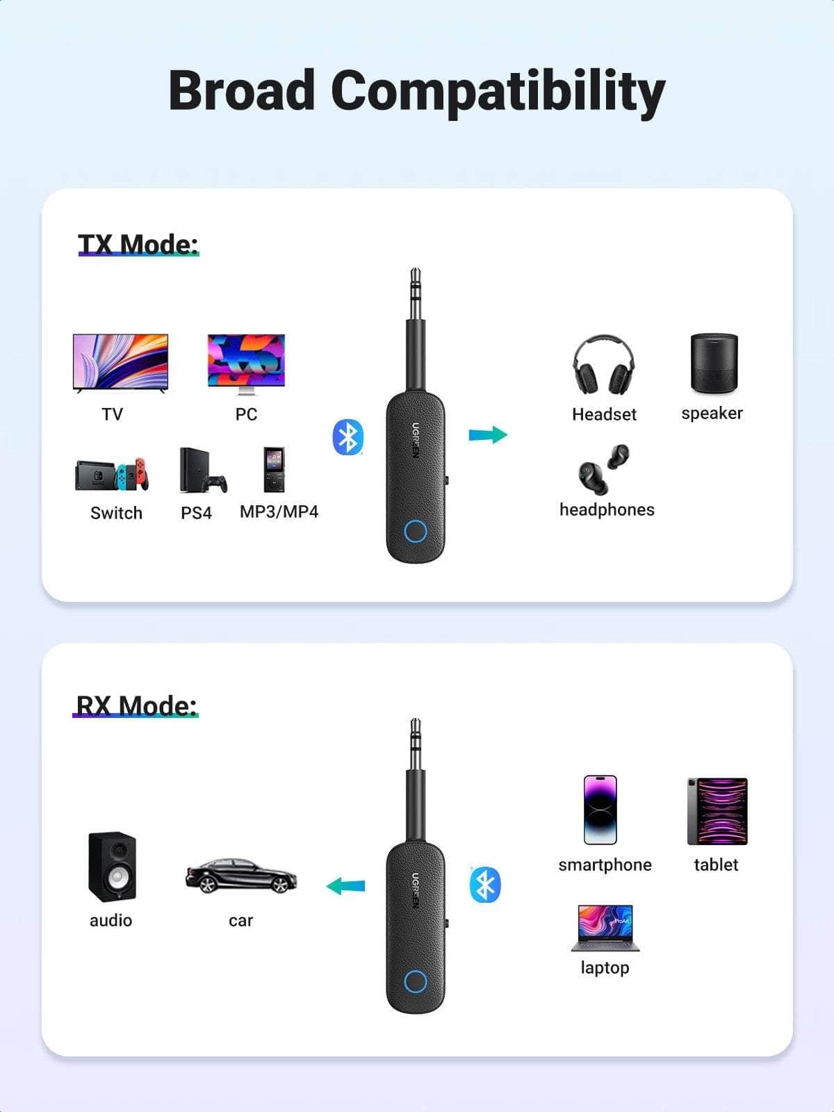 Bluetooth 5.0 Transmitter and Receiver