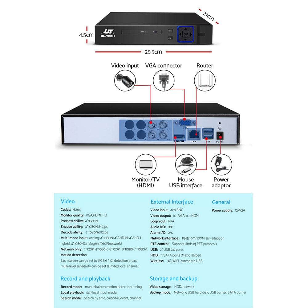 Cctv Security System 4Ch Dvr 2 Cameras 1Tb Hard Drive