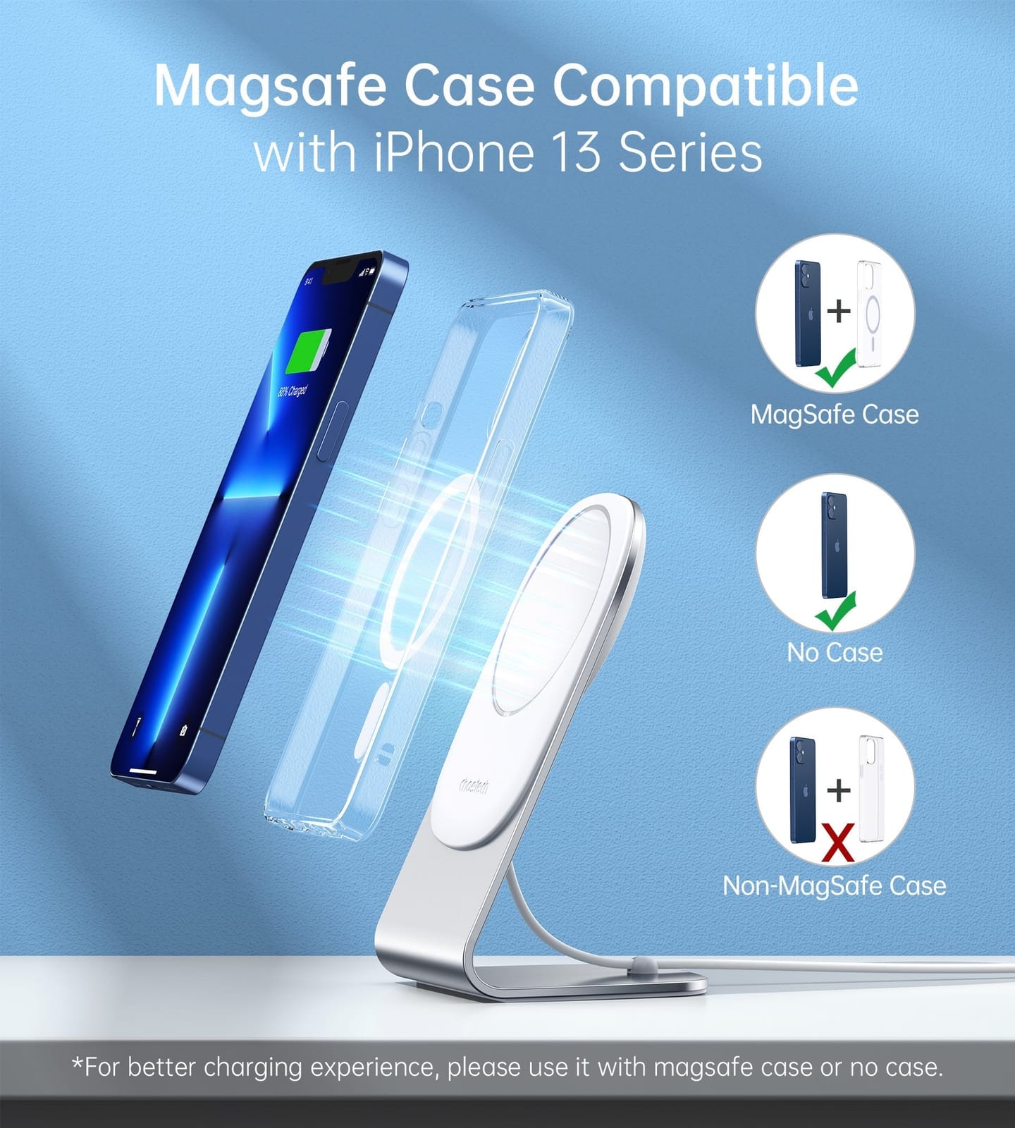 Magasafe Fast Wireless Charger Stand Holder For Iphone 13/12 with Phone Chargers