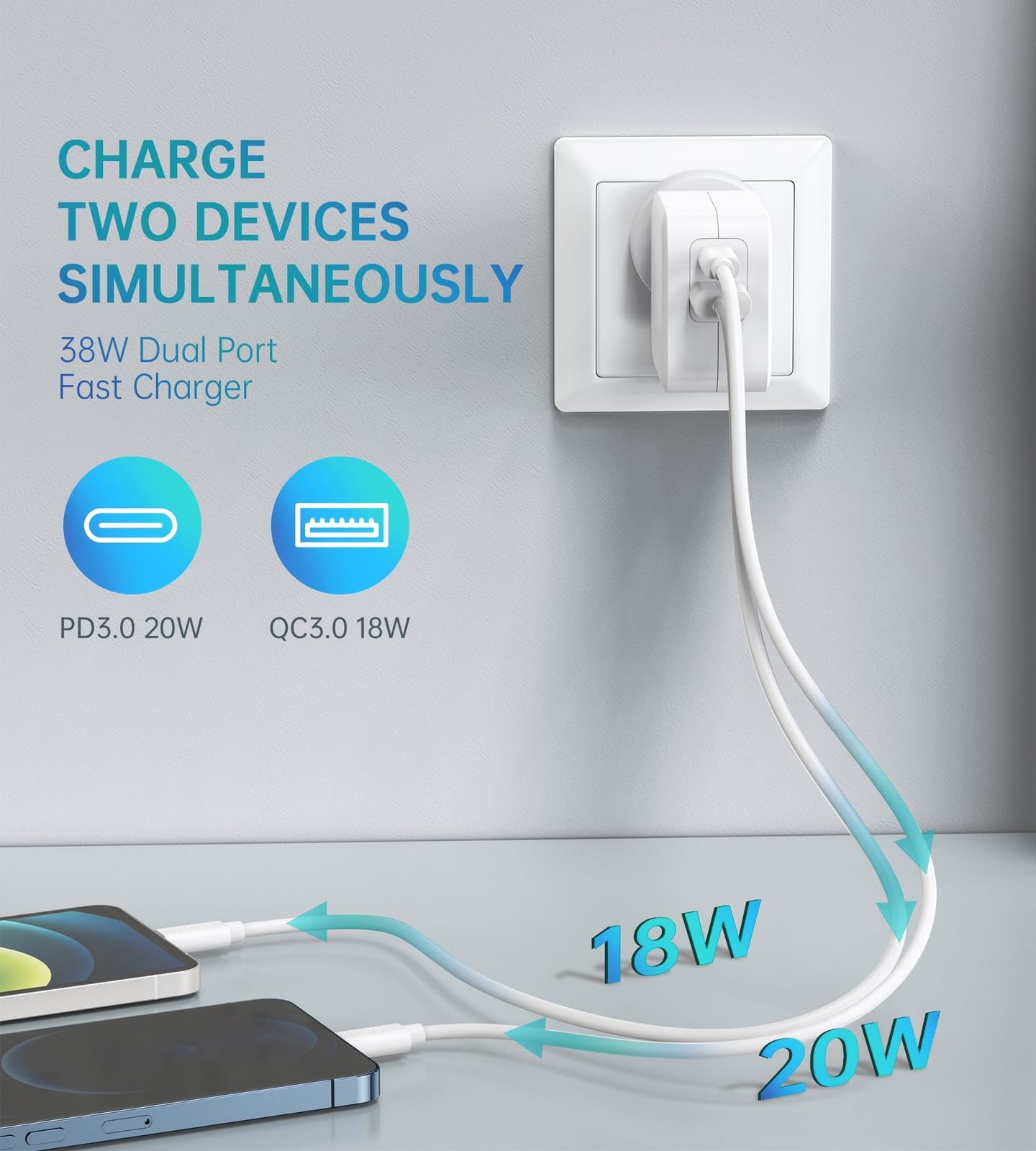 Qc3.0 18W + Pd 20W Fast Charger with Choetech