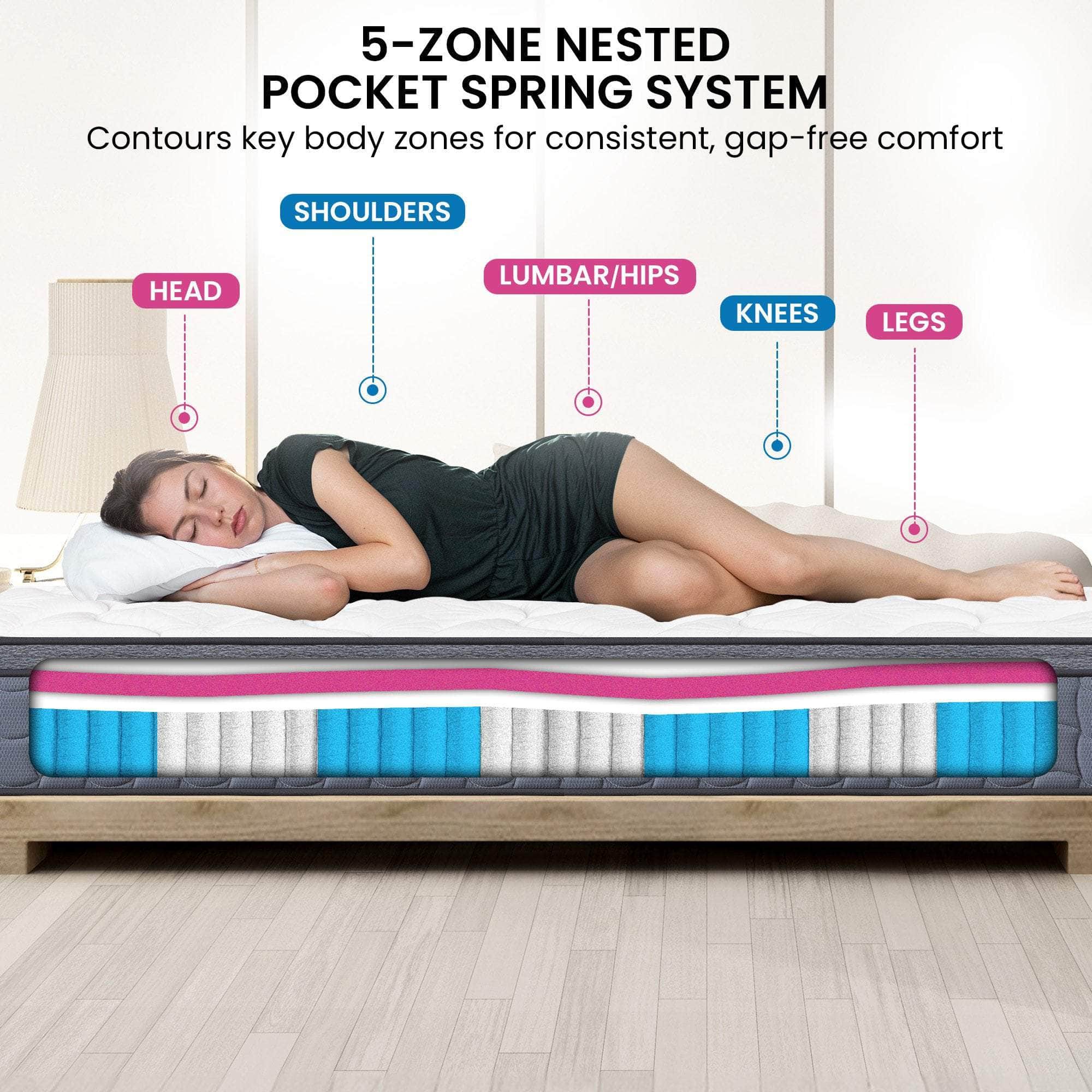 Comfortable Australian Made Premium Mattress
