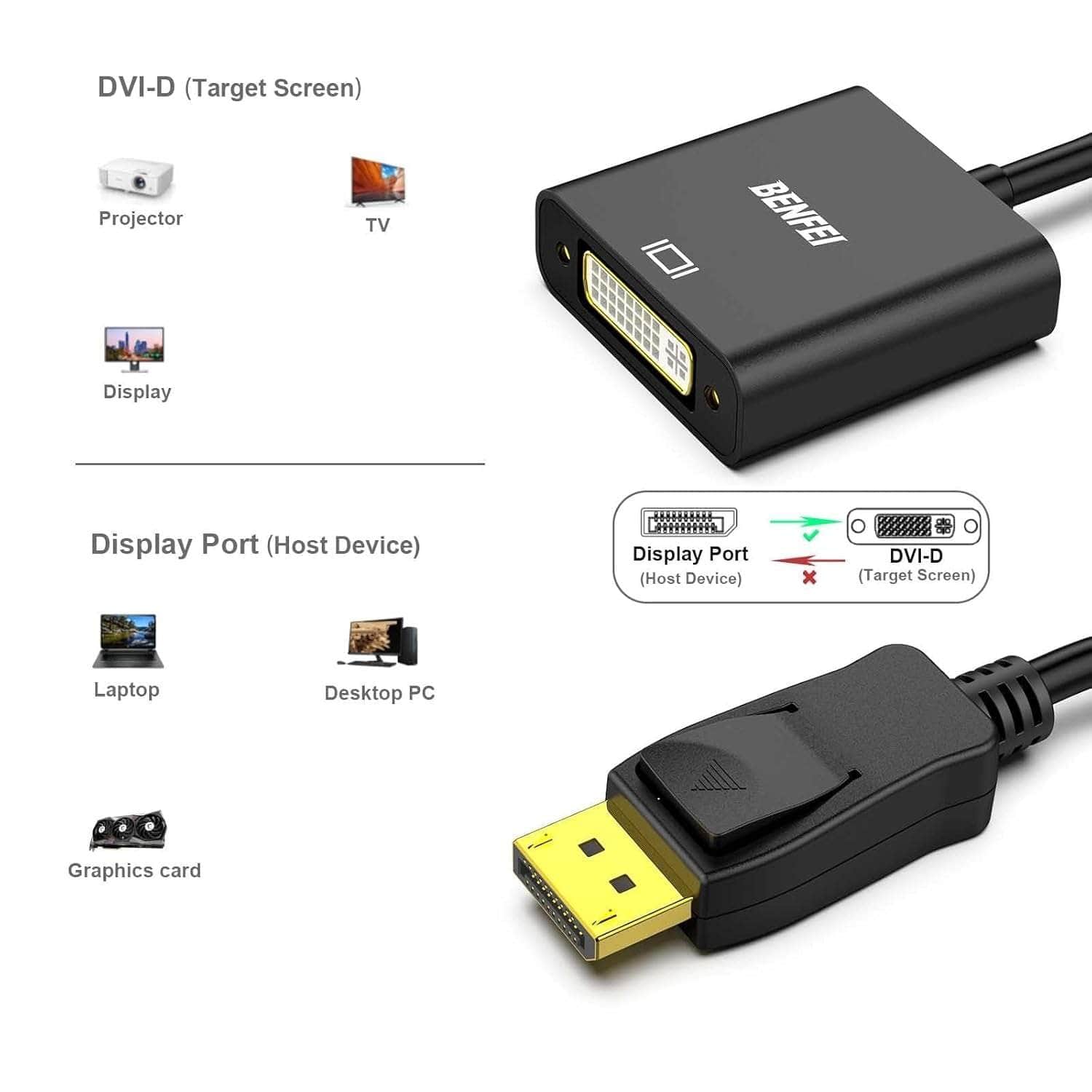 DisplayPort to DVI DVI-D Single Link Adapter