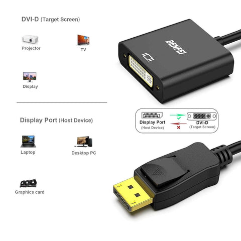 DisplayPort to DVI DVI-D Single Link Adapter