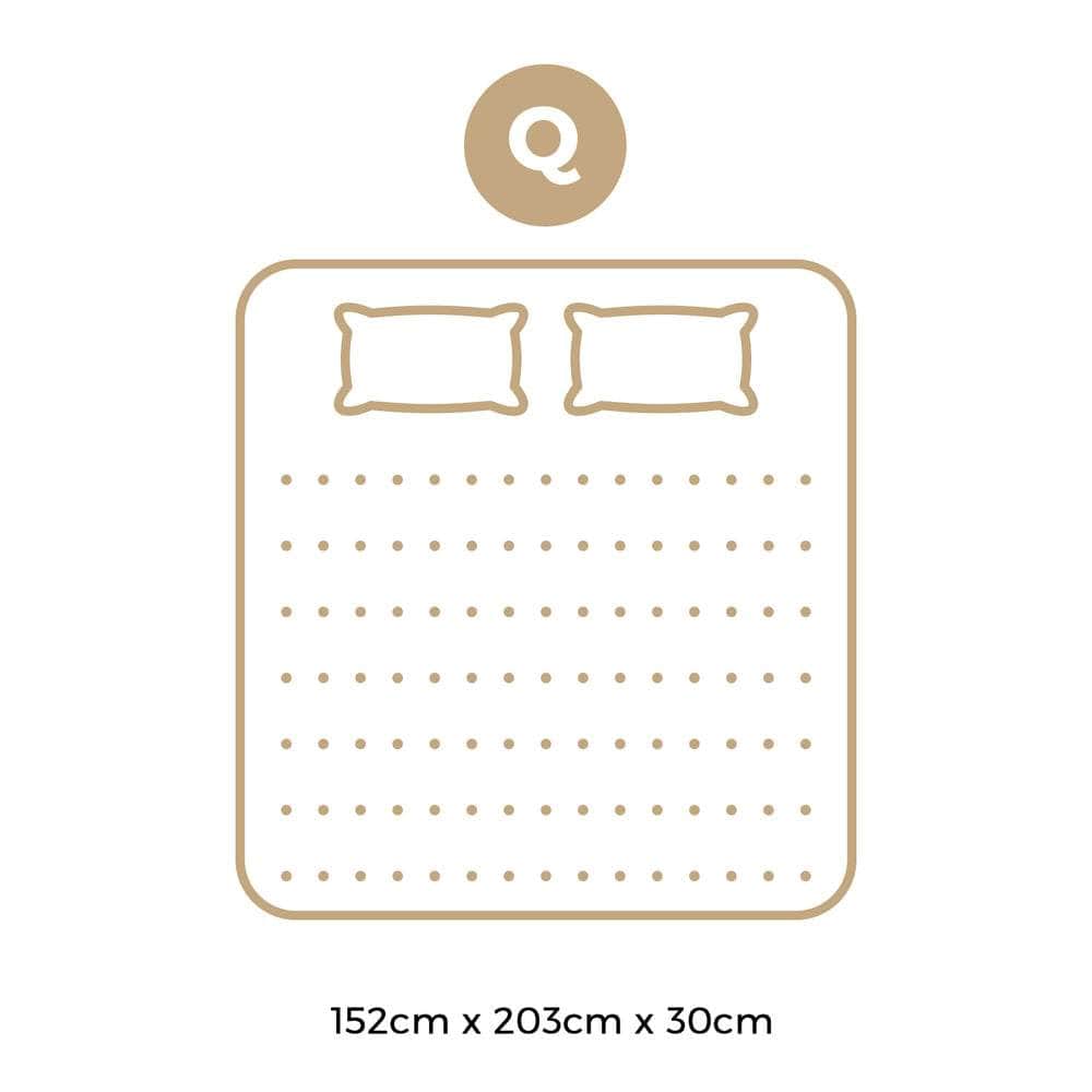 Double Mattress 5 Zone Pocket Spring Cool Gel Memory Foam Medium Firm