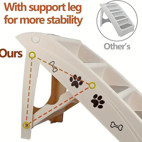 Durable and Safe Folding Plastic Pet Stairs for Indoor or Outdoor Use