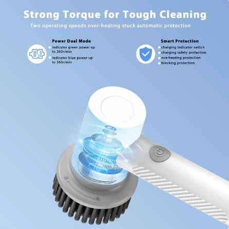 Effortless Cleaning Xiaomi's Wireless Electric Brush Revolutionizes Housework with Kitchen Dishwashing, Bathtub & Tile Expertise