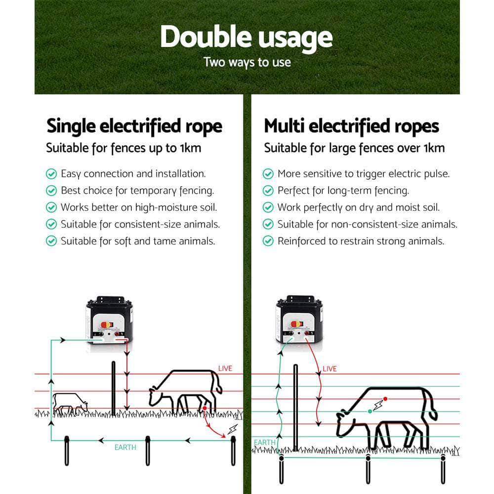 Electric Fence Energiser 8km Solar Powered Charger