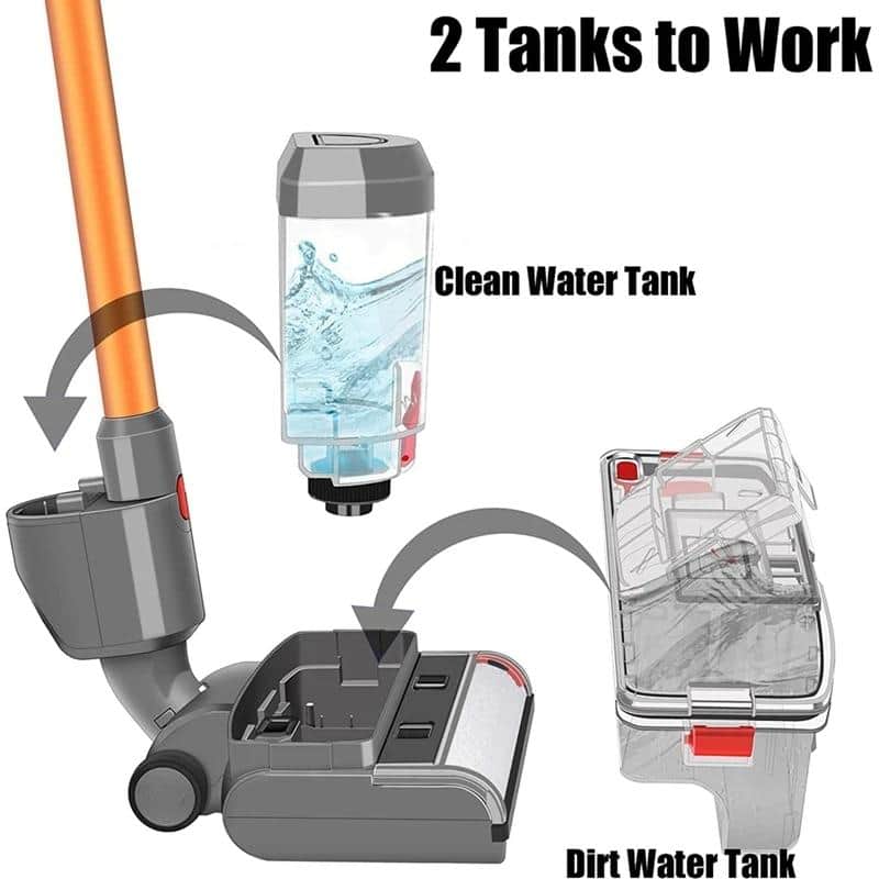 Electric Mop Head Floor Scrubber Attachment for Dyson V7 V8 V10 V11 V15