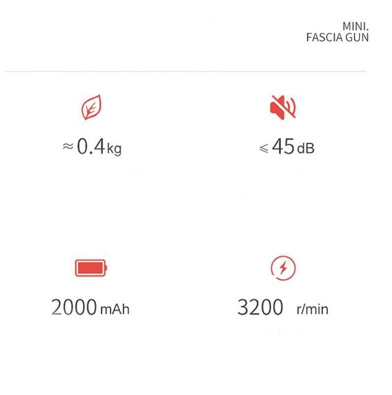 Electric Shock Muscle Massage Gun - Minia Fascia Pocket