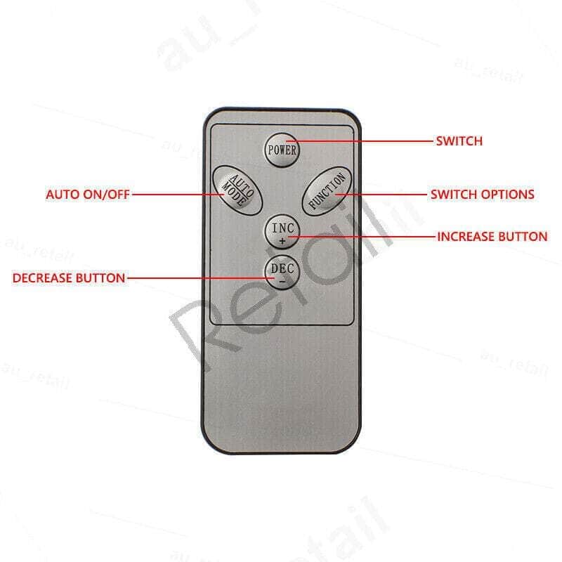 Electromagneti Electromagneti