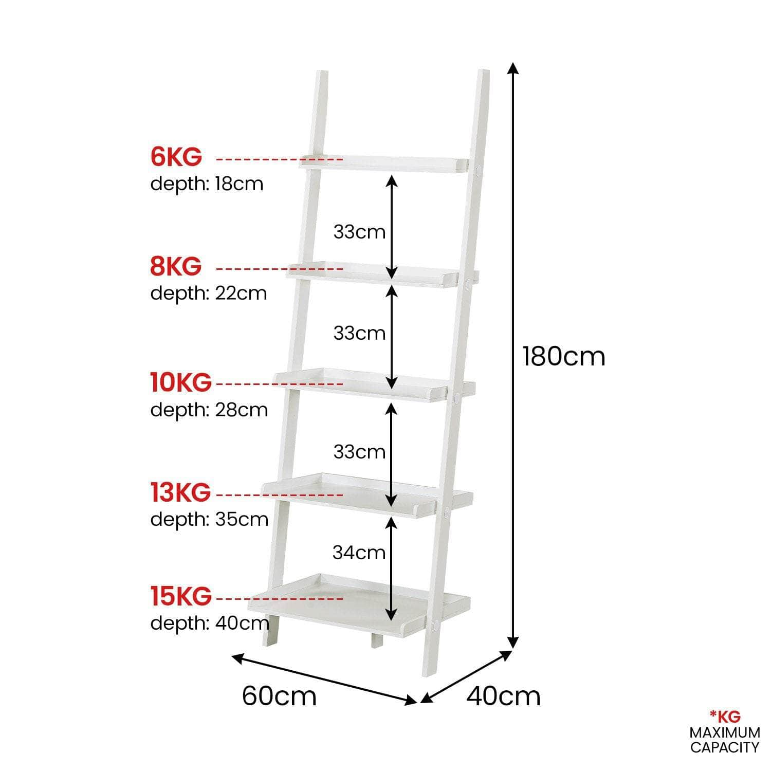 Elegant 5-Tier Ladder Shelf in White