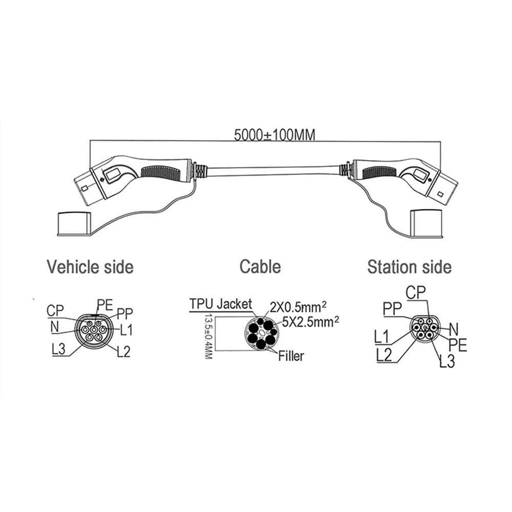 EV Power Charging Cable: Type 2 Storage