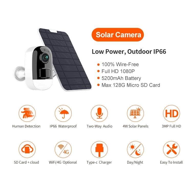 F1 Full Hd Wifi Ip Camera With Solar Panel