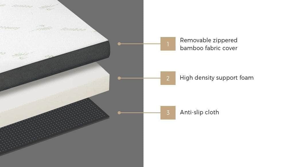 Folding Foam Mattress Trifold Sleeping Mat Single