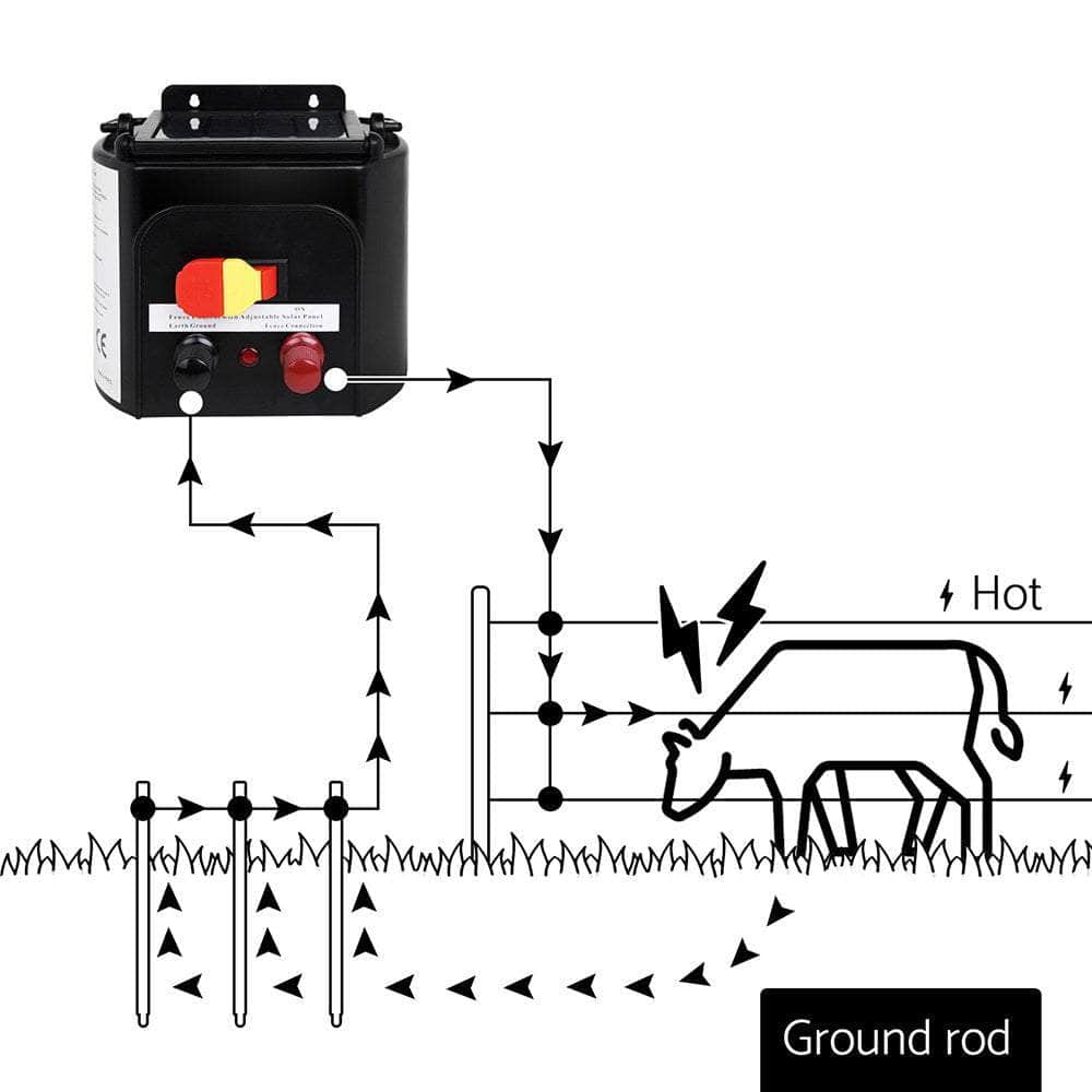 Giantz 1000M Electric Fence Wire Tape Fencing Kit
