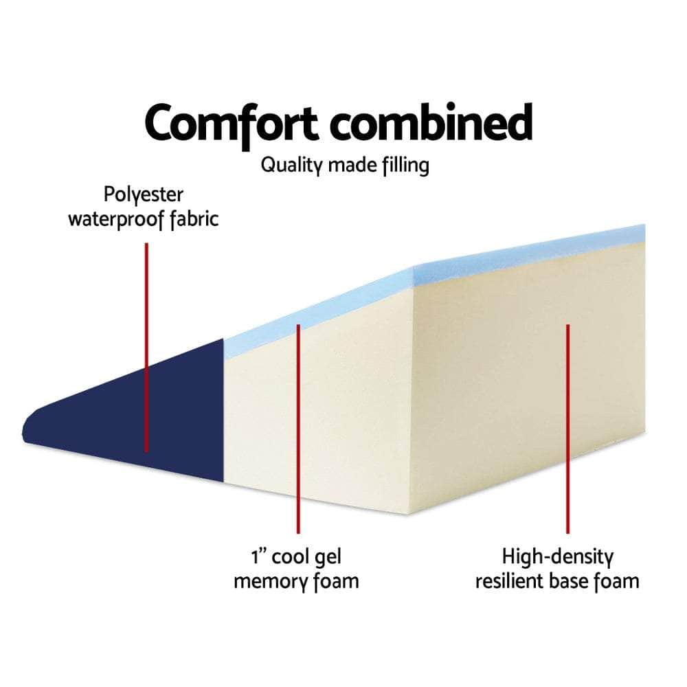 Giselle Bedding 2X Memory Foam Back Support Neck Pillow - Blue