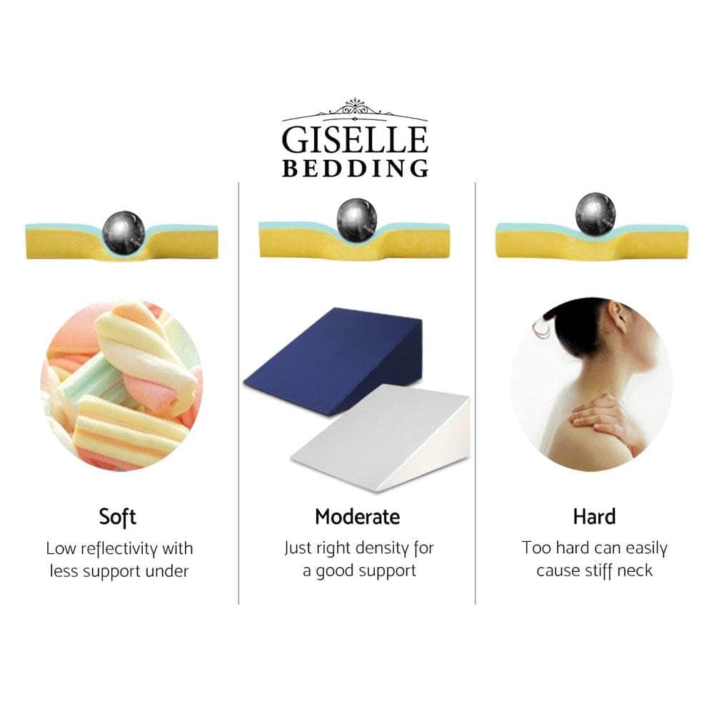 Giselle Bedding 2X Memory Foam Back Support Neck Pillow - White Blue