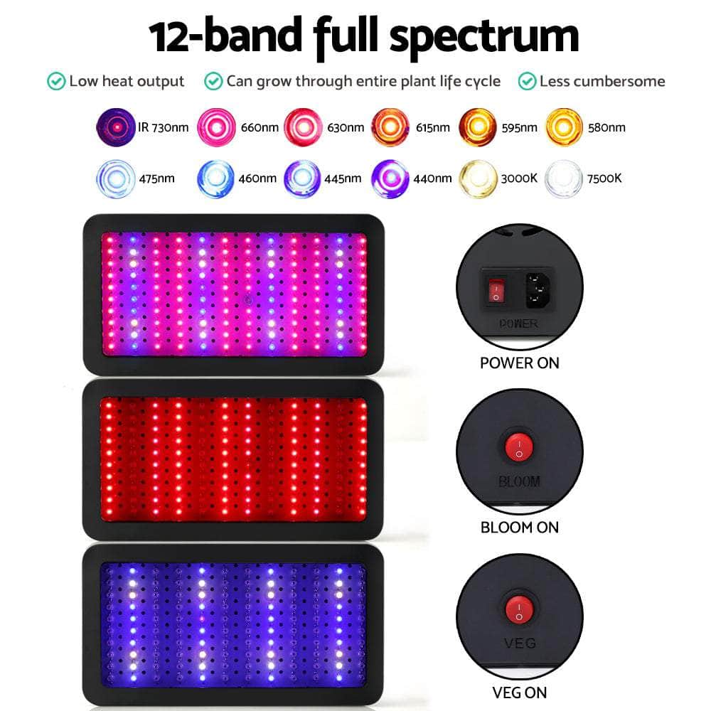 Green Fingers 1200W LED Grow Light Full Spectrum