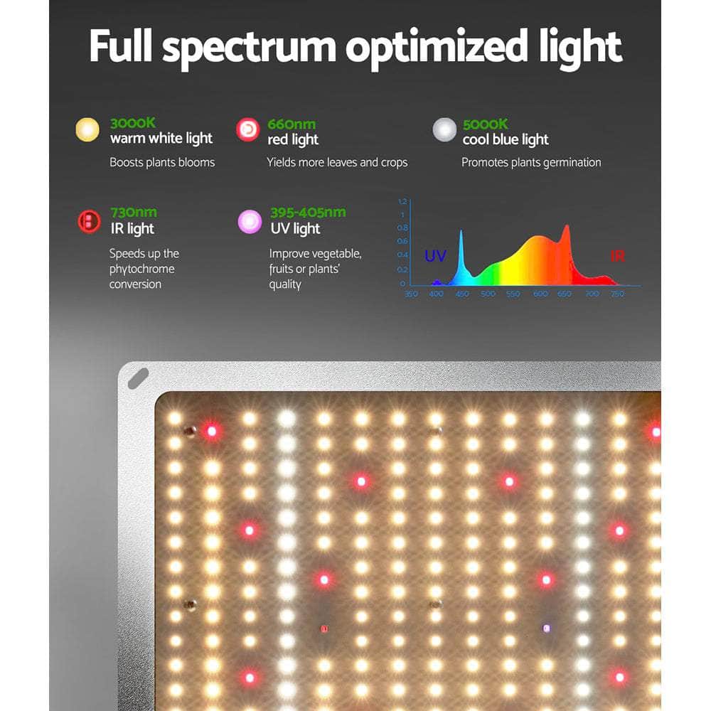 Grow Tent Light Kit 4500W Led Full Spectrum