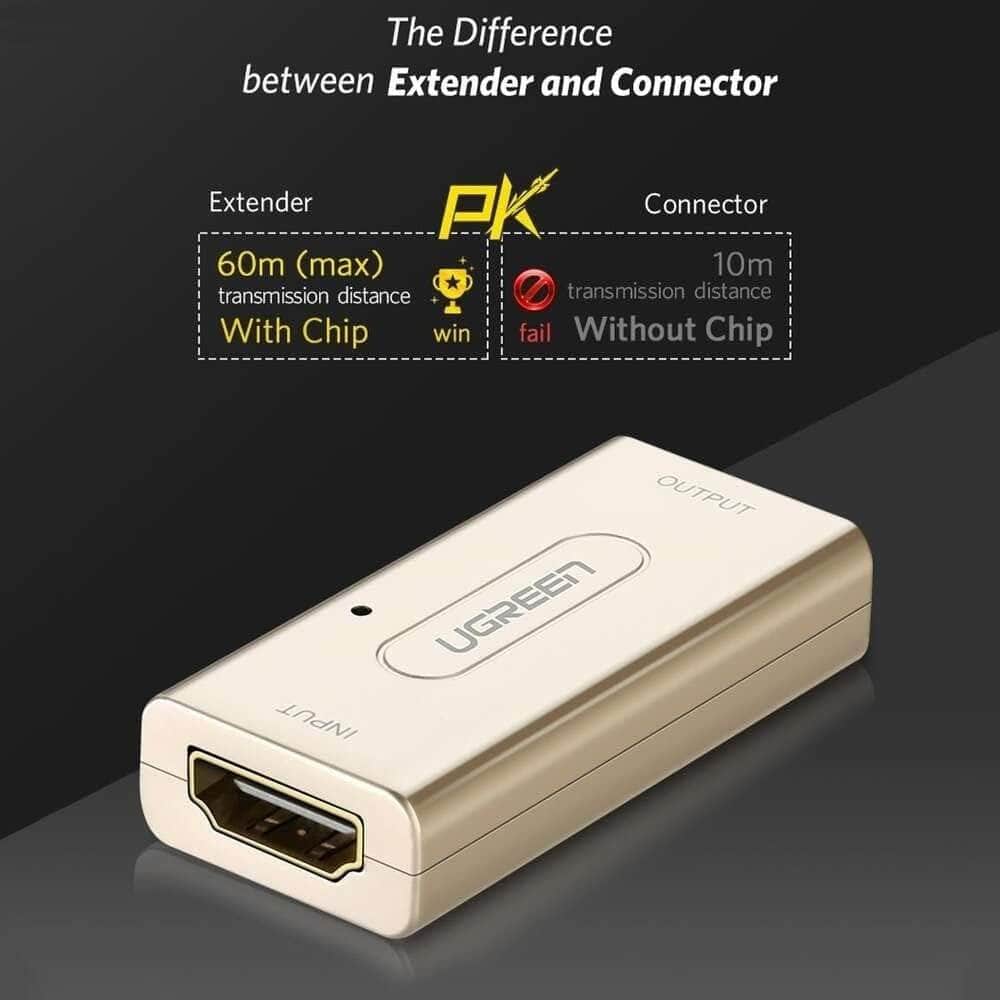 HDMI Extender Signal Booster Active HDMI to HDMI Connector