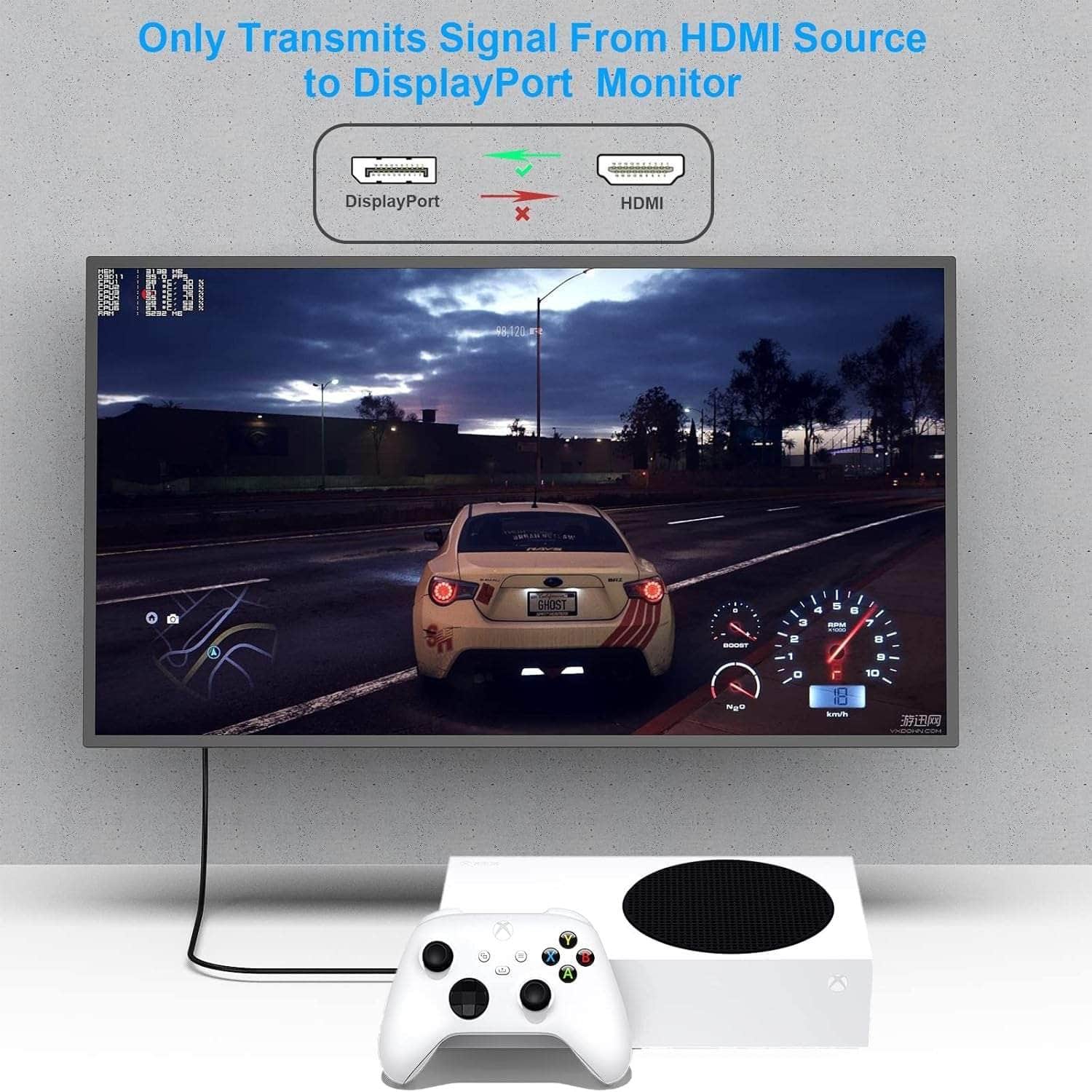 HDMI to DisplayPort Cable, 1.8M (6 Feet)