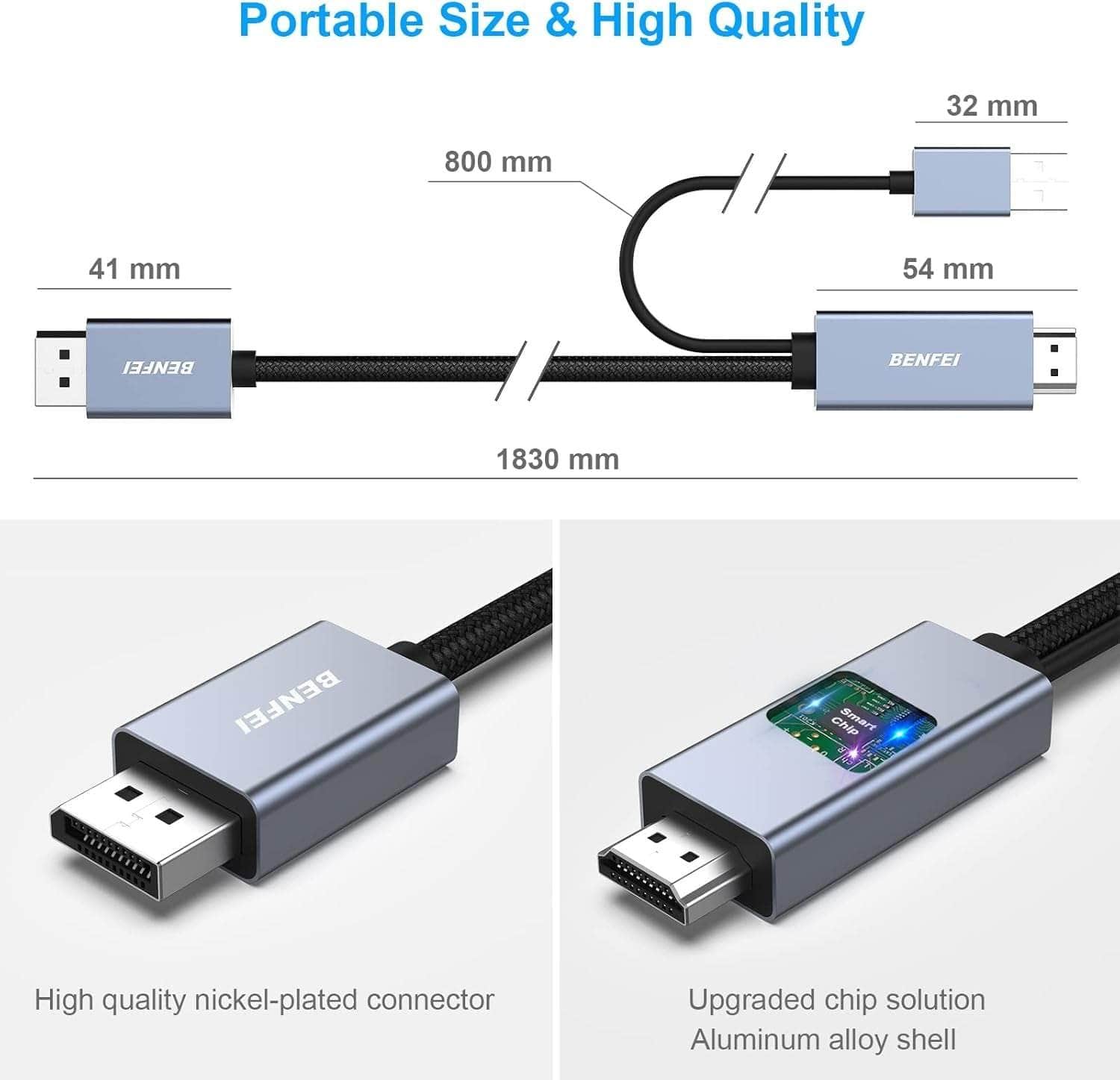 HDMI to DisplayPort Cable, 1.8M (6 Feet)